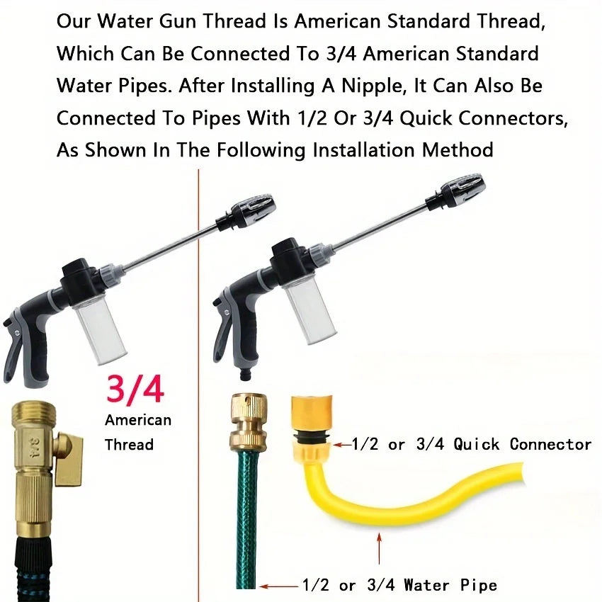 High-Pressure Car Washing Gun, Never Waste Time Lathering Again